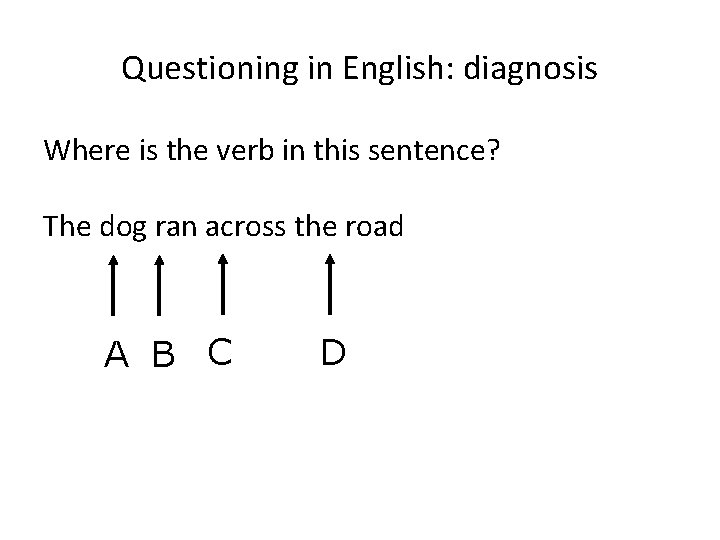 Questioning in English: diagnosis Where is the verb in this sentence? The dog ran