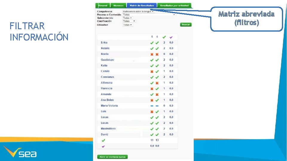 FILTRAR INFORMACIÓN Matriz abreviada (filtros) 