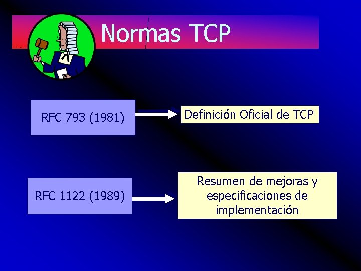 Normas TCP RFC 793 (1981) RFC 1122 (1989) Definición Oficial de TCP Resumen de