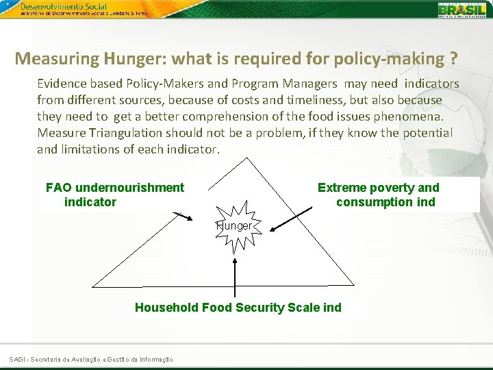 Measuring Hunger: what is required for policy-making ? Evidence based Policy-Makers and Program Managers