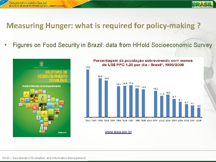 Measuring Hunger: what is required for policy-making ? • Figures on Food Security in