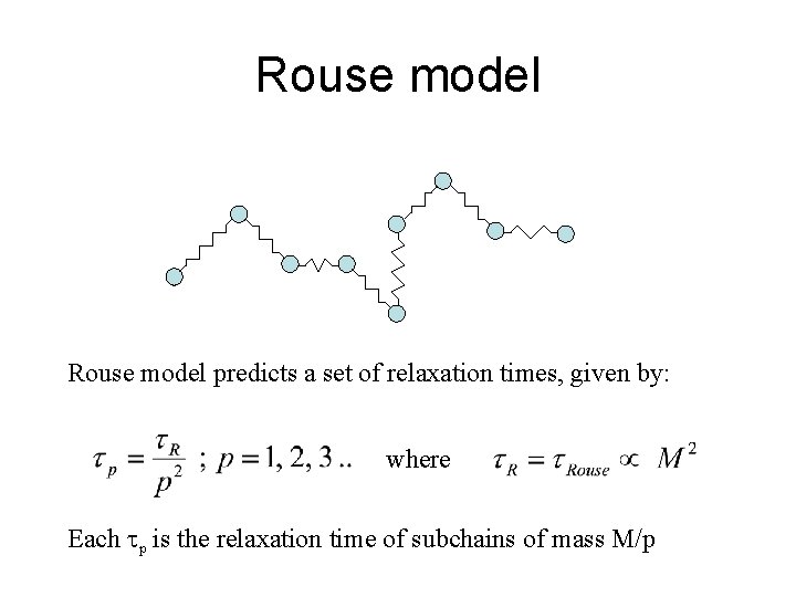 Rouse model predicts a set of relaxation times, given by: where Each p is