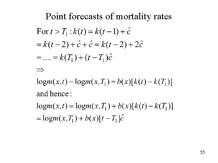 Point forecasts of mortality rates 55 