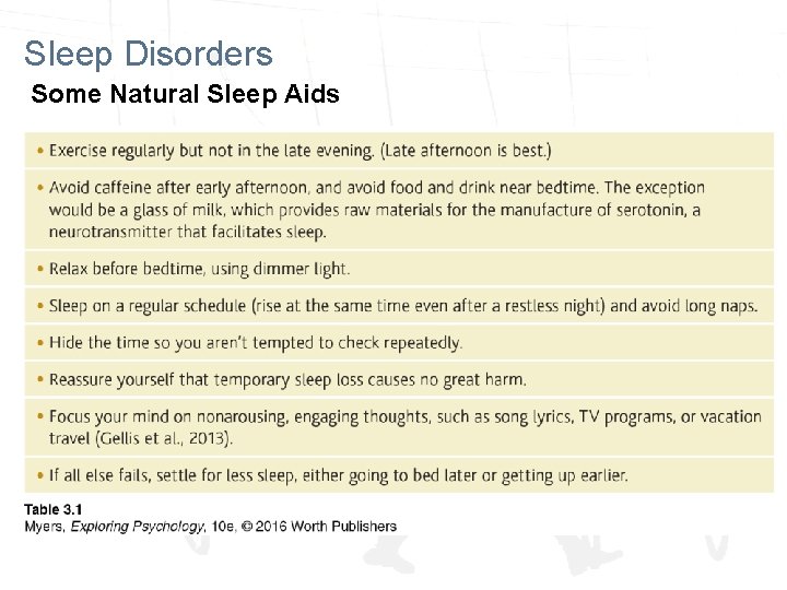 Sleep Disorders Some Natural Sleep Aids Sleep Disorders Some Natural Sleep Aids