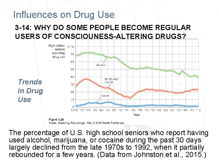 Influences on Drug Use 3 -14: WHY DO SOME PEOPLE BECOME REGULAR USERS OF Influences on Drug Use 3 -14: WHY DO SOME PEOPLE BECOME REGULAR USERS OF