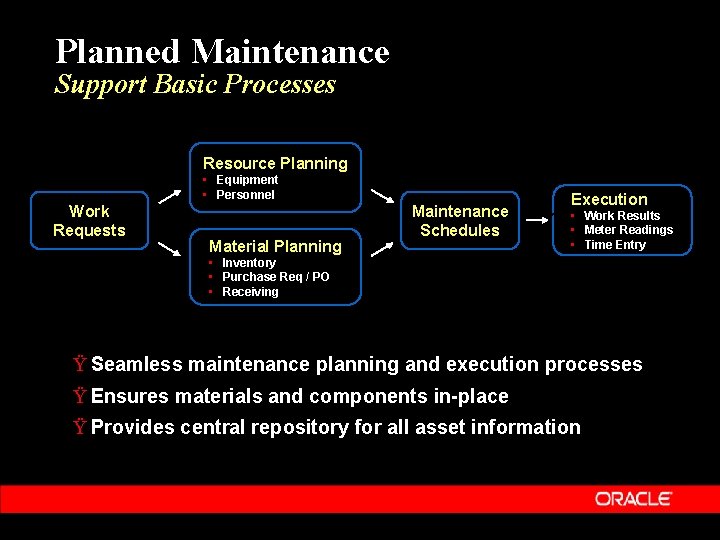 Planned Maintenance Support Basic Processes Resource Planning • Equipment • Personnel Work Requests Material