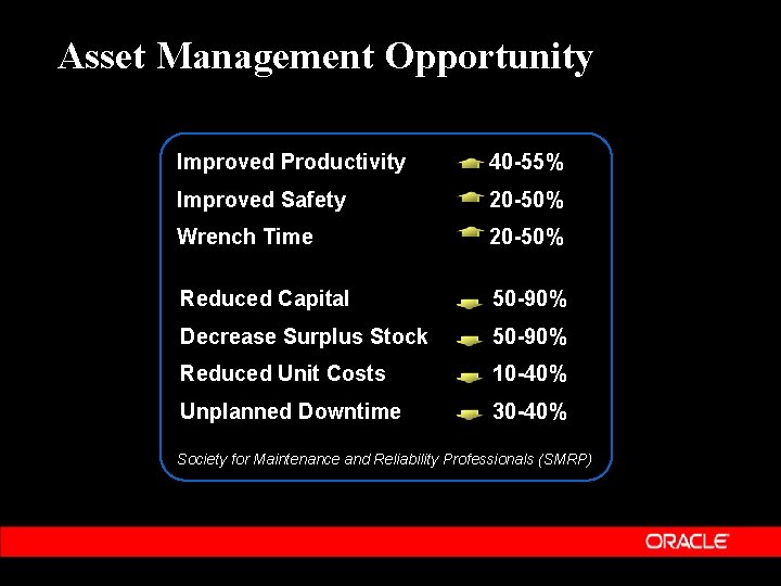 Asset Management Opportunity Improved Productivity 40 -55% Improved Safety 20 -50% Wrench Time 20