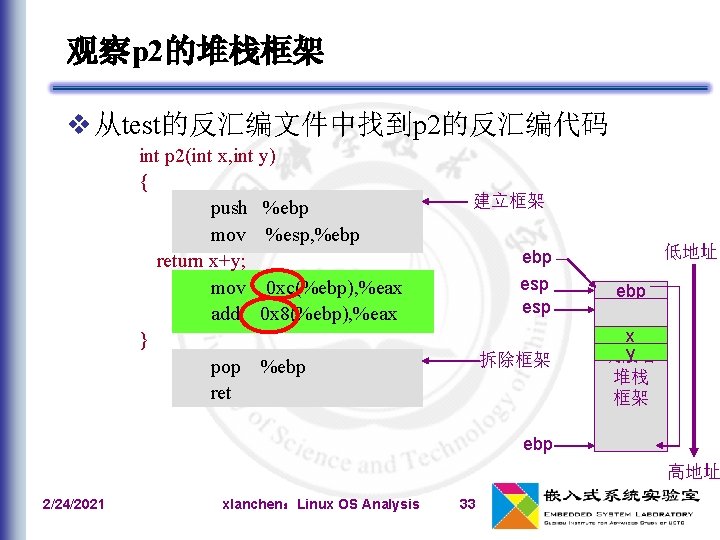 观察p 2的堆栈框架 v 从test的反汇编文件中找到p 2的反汇编代码 int p 2(int x, int y) { push %ebp