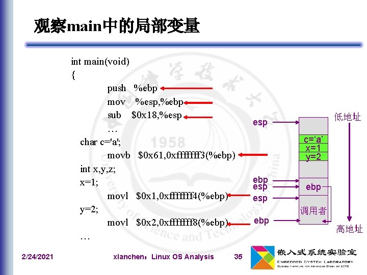 观察main中的局部变量 int main(void) { push %ebp mov %esp, %ebp sub $0 x 18, %esp