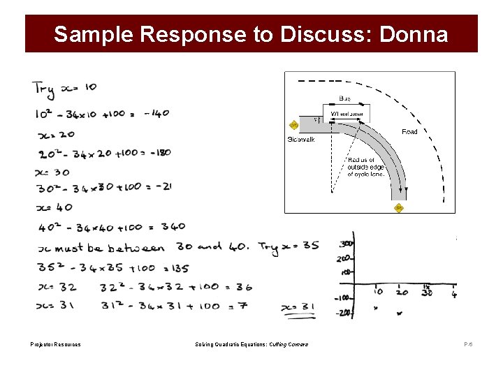 Sample Response to Discuss: Donna Projector Resources Solving Quadratic Equations: Cutting Corners P-6 