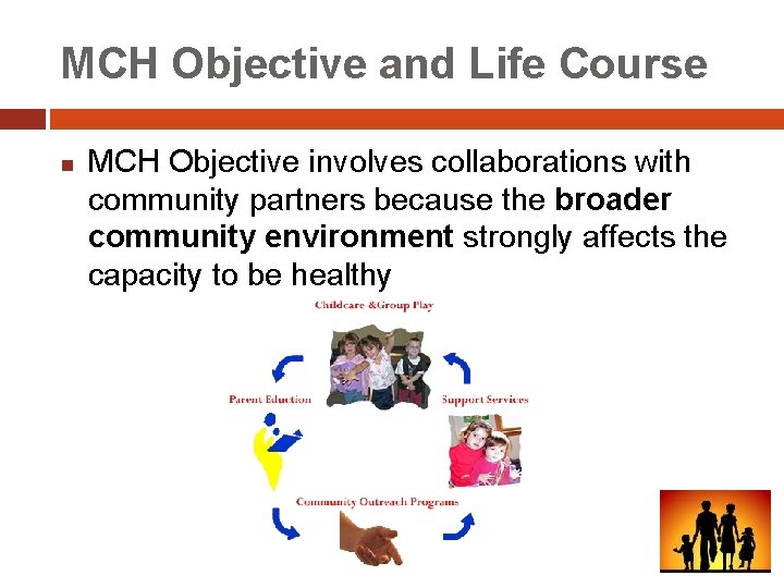 MCH Objective and Life Course n MCH Objective involves collaborations with community partners because
