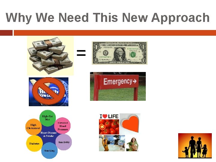 Why We Need This New Approach = 