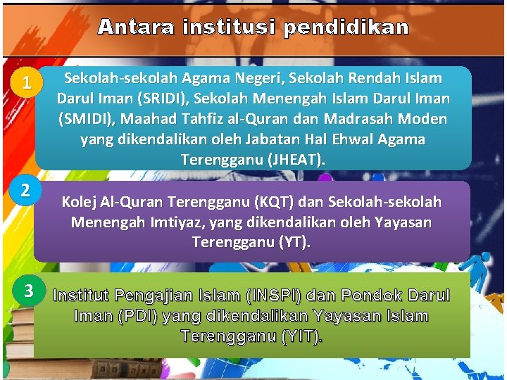 Antara institusi pendidikan 1 2 Sekolah-sekolah Agama Negeri, Sekolah Rendah Islam Darul Iman (SRIDI),