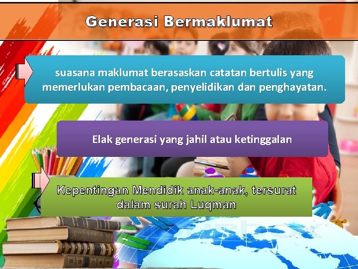 Generasi Bermaklumat suasana maklumat berasaskan catatan bertulis yang memerlukan pembacaan, penyelidikan dan penghayatan. Elak