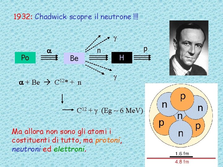 1932: Chadwick scopre il neutrone !!! g Po + Be C 12* + n