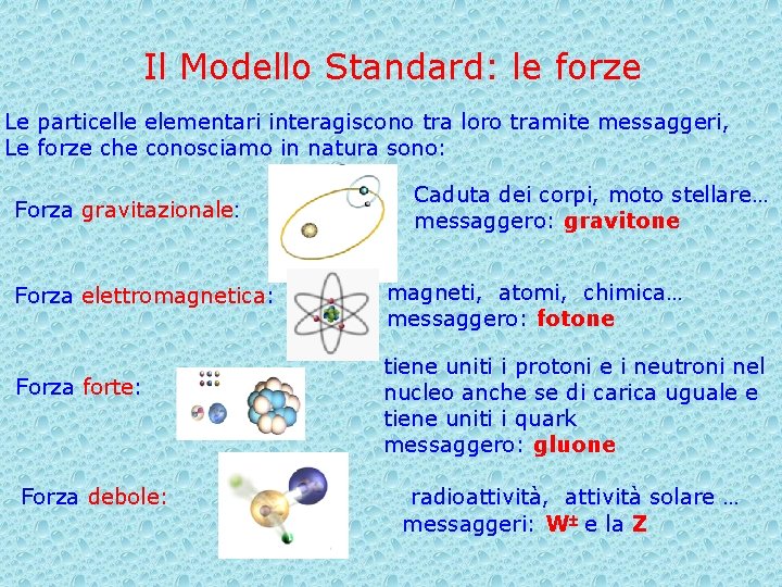 Il Modello Standard: le forze Le particelle elementari interagiscono tra loro tramite messaggeri, Le