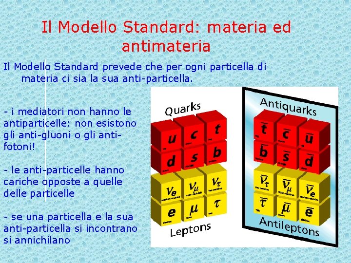 Il Modello Standard: materia ed antimateria Il Modello Standard prevede che per ogni particella