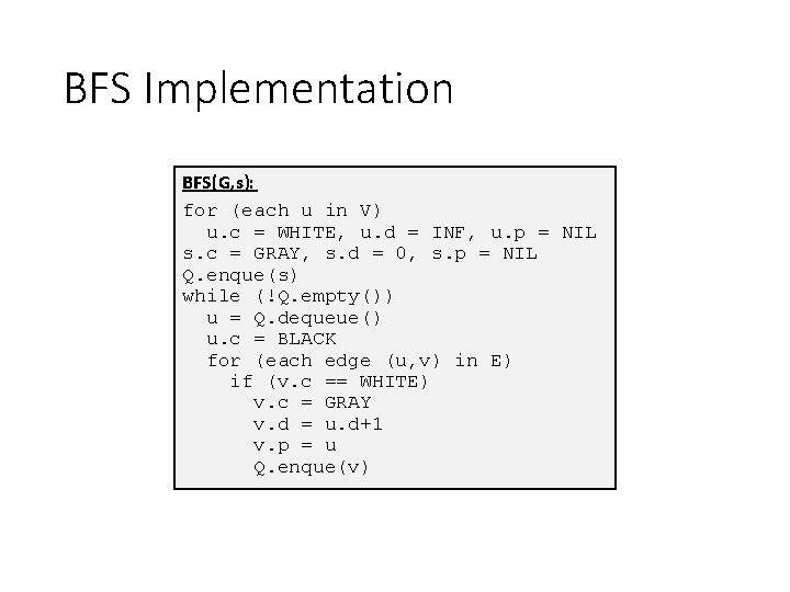 BFS Implementation BFS(G, s): for (each u in V) u. c = WHITE, u.