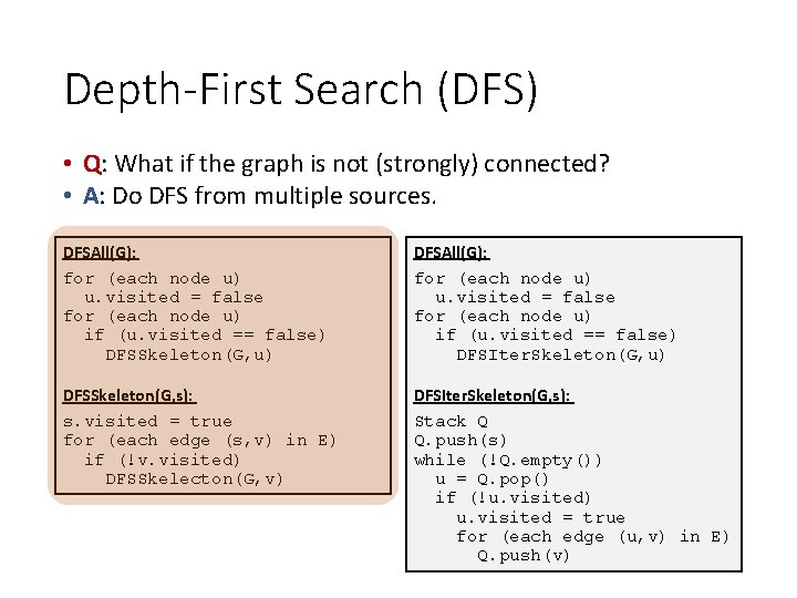 Depth-First Search (DFS) • Q: What if the graph is not (strongly) connected? •