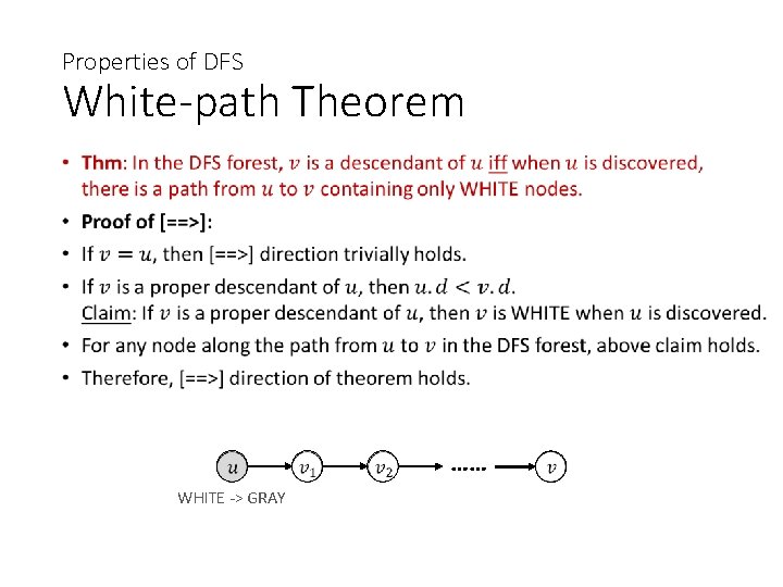 Properties of DFS White-path Theorem • WHITE -> GRAY …… 