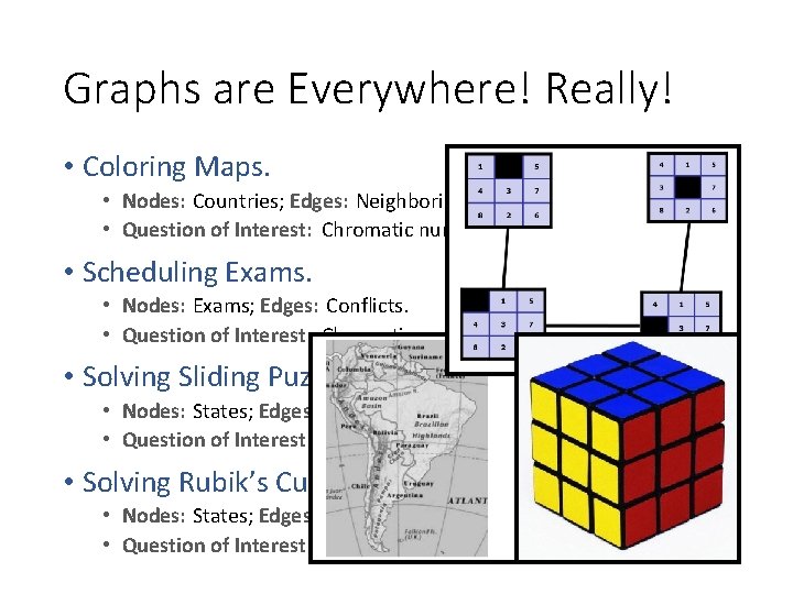 Graphs are Everywhere! Really! • Coloring Maps. • Nodes: Countries; Edges: Neighboring countries. •