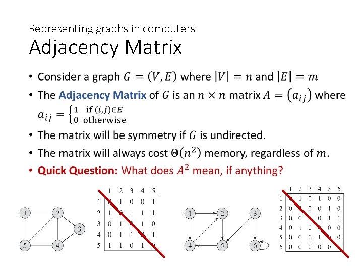 Representing graphs in computers Adjacency Matrix • 