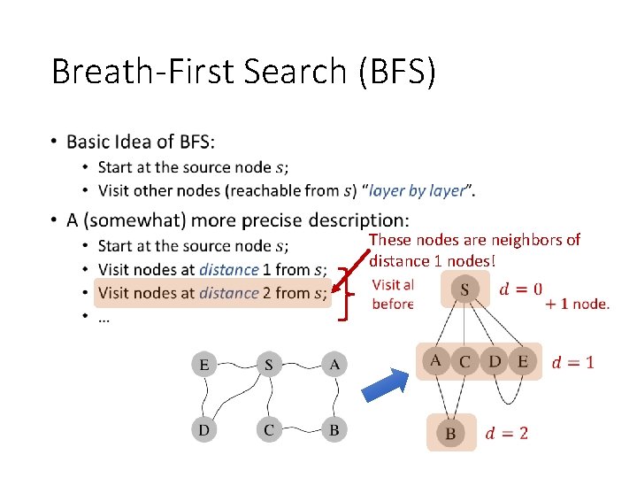 Breath-First Search (BFS) • These nodes are neighbors of distance 1 nodes! 