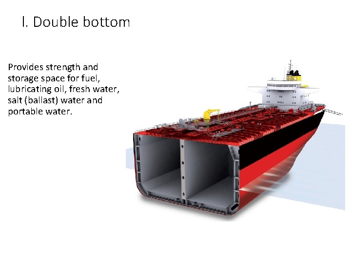 l. Double bottom Provides strength and storage space for fuel, lubricating oil, fresh water,