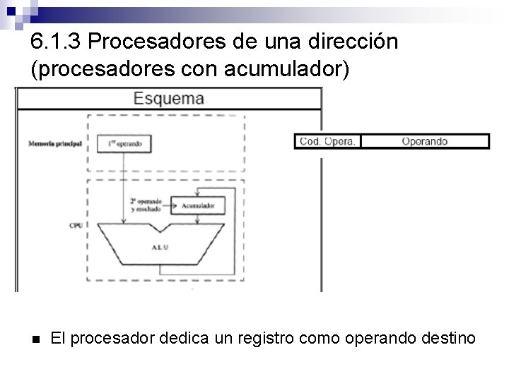 6. 1. 3 Procesadores de una dirección (procesadores con acumulador) El procesador dedica un
