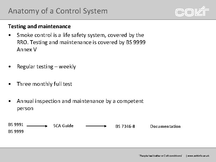 Anatomy of a Control System Testing and maintenance • Smoke control is a life