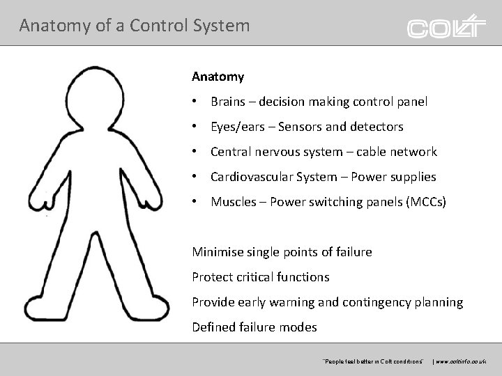 Anatomy of a Control System Anatomy • Brains – decision making control panel •