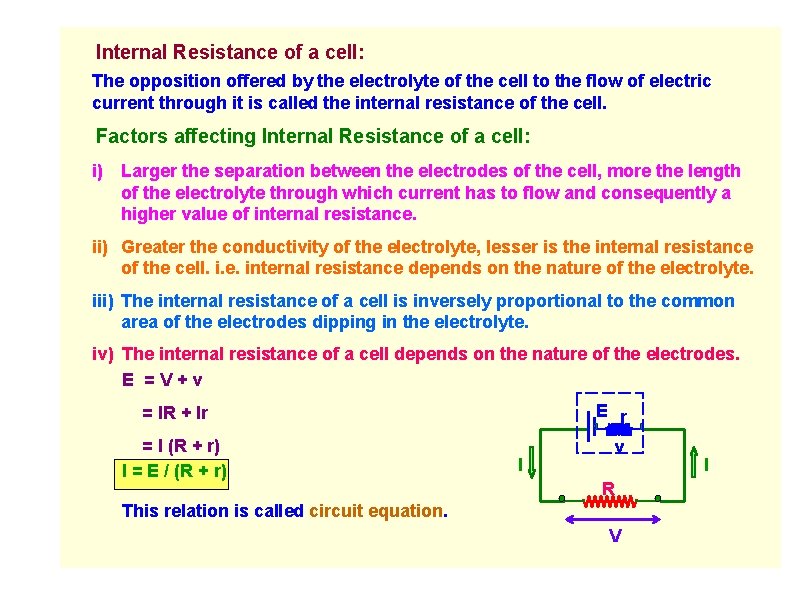 Internal Resistance of a cell: The opposition offered by the electrolyte of the cell