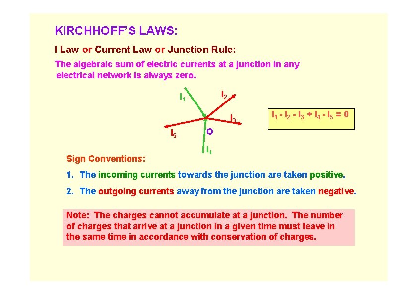 KIRCHHOFF’S LAWS: I Law or Current Law or Junction Rule: The algebraic sum of