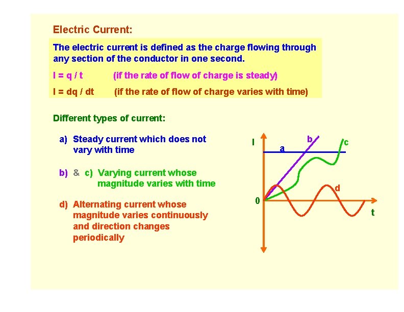 Electric Current: The electric current is defined as the charge flowing through any section