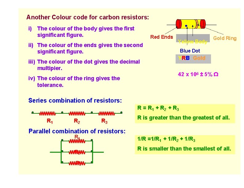 Another Colour code for carbon resistors: i) The colour of the body gives the