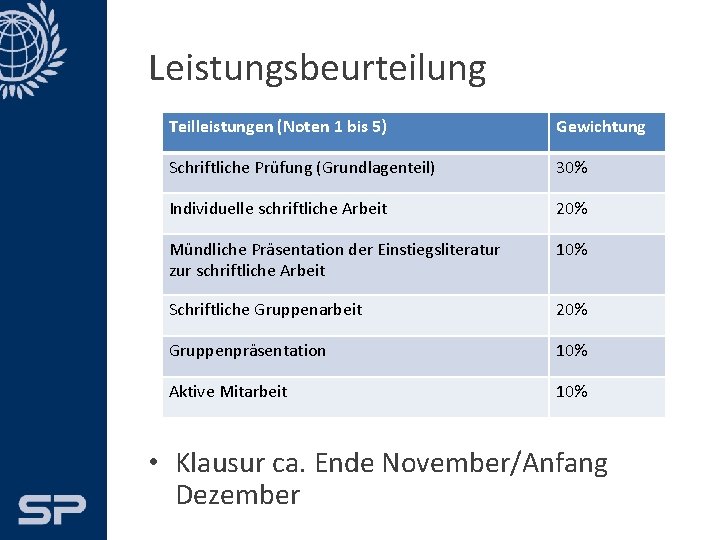 Leistungsbeurteilung Teilleistungen (Noten 1 bis 5) Gewichtung Schriftliche Prüfung (Grundlagenteil) 30% Individuelle schriftliche Arbeit