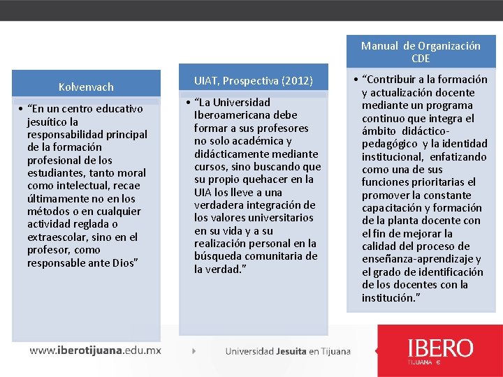 Manual de Organización CDE Kolvenvach • “En un centro educativo jesuítico la responsabilidad principal