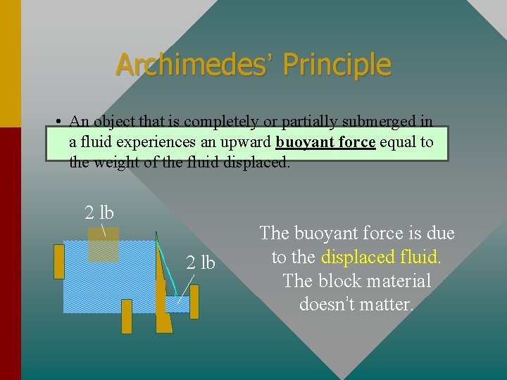 Archimedes’ Principle • An object that is completely or partially submerged in a fluid