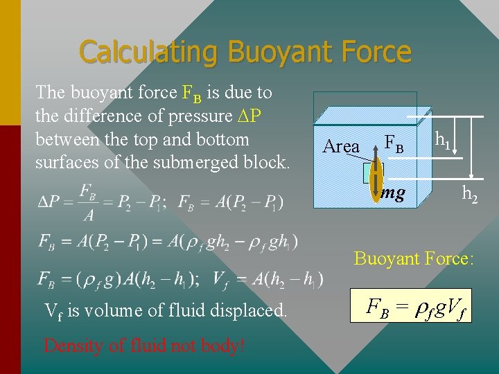 Calculating Buoyant Force The buoyant force FB is due to the difference of pressure