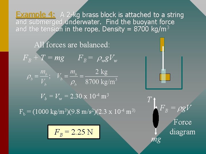 Example 4: A 2 -kg brass block is attached to a string and submerged