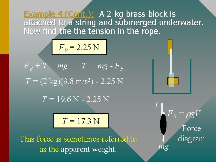 Example 4 (Cont. ): A 2 -kg brass block is attached to a string