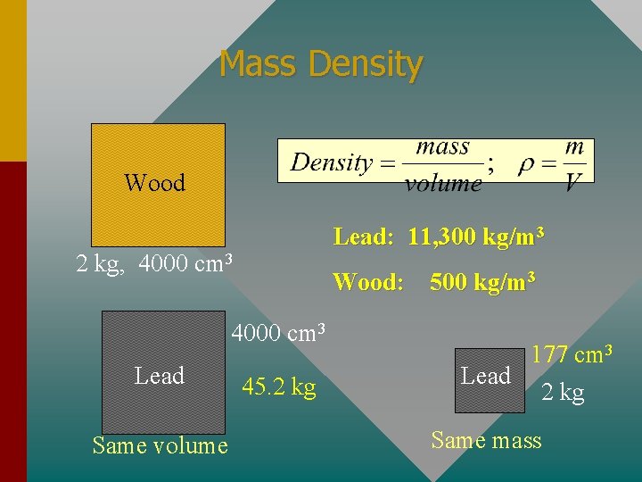 Mass Density Wood Lead: 11, 300 kg/m 3 2 kg, 4000 cm 3 Wood: