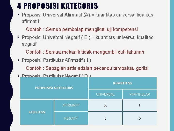 4 PROPOSISI KATEGORIS • Proposisi Universal Afirmatif (A) = kuantitas universal kualitas afirmatif Contoh