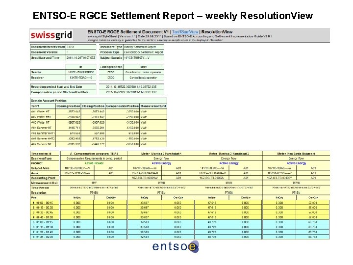 ENTSO-E RGCE Settlement Report – weekly Resolution. View ENTSO-E RGCE Settlement Report – weekly Resolution. View