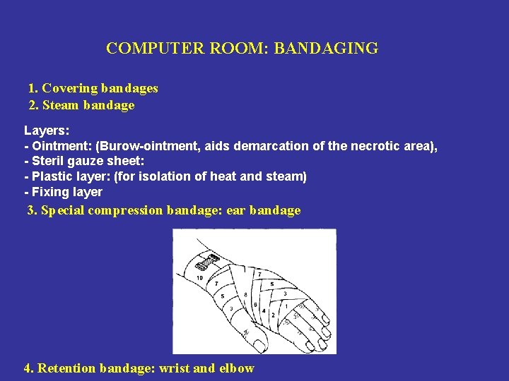 COMPUTER ROOM: BANDAGING 1. Covering bandages 2. Steam bandage Layers: - Ointment: (Burow-ointment, aids