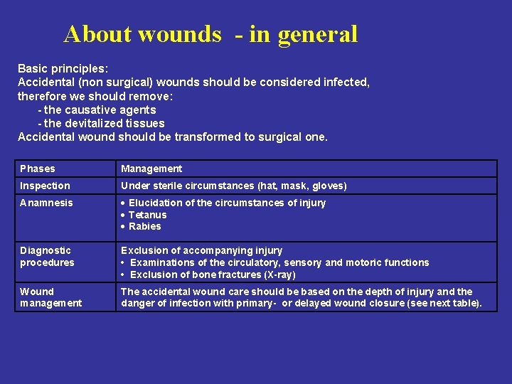 About wounds - in general Basic principles: Accidental (non surgical) wounds should be considered
