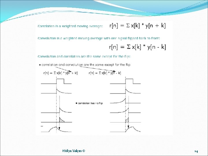 Hülya Yalçın © 14 