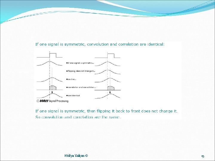 Hülya Yalçın © 15 