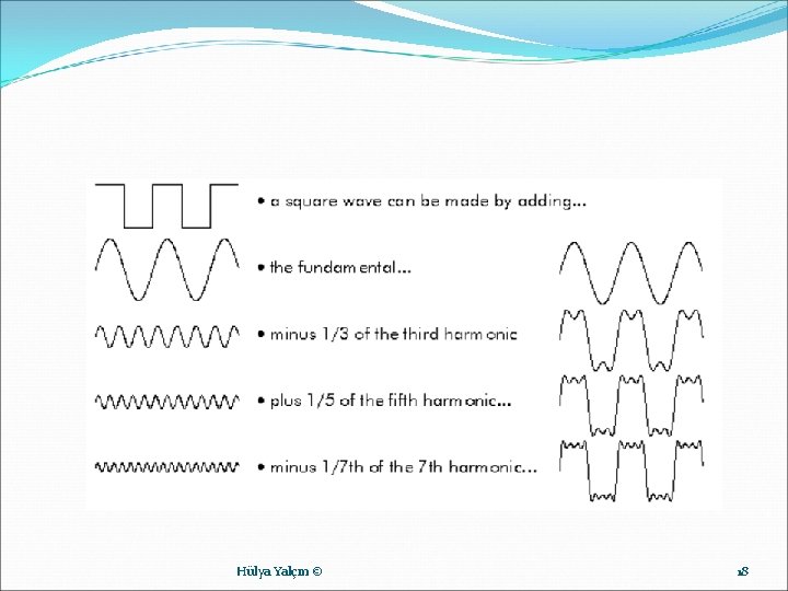Hülya Yalçın © 18 
