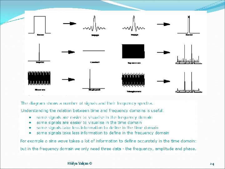 Hülya Yalçın © 24 